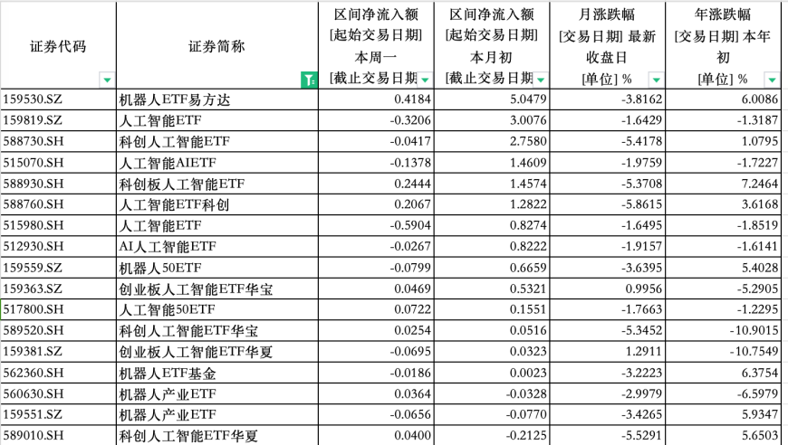 开码 澳门最新开奖结果,周云杰回应网友修复海尔兄弟,广泛的解释落实支持计划_户外版V6.75